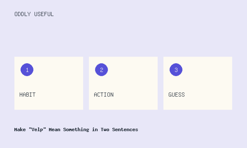 HABIT, ACTION, GUESS